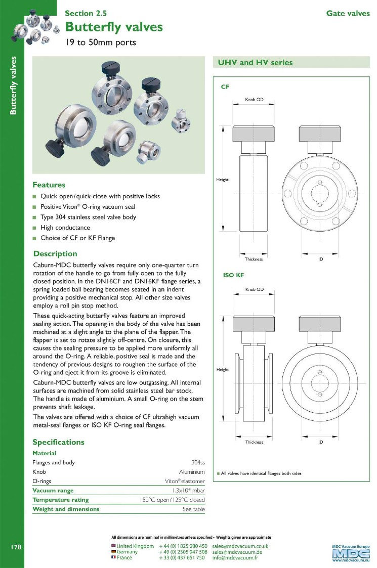 MDC_ventiler_56.jpg