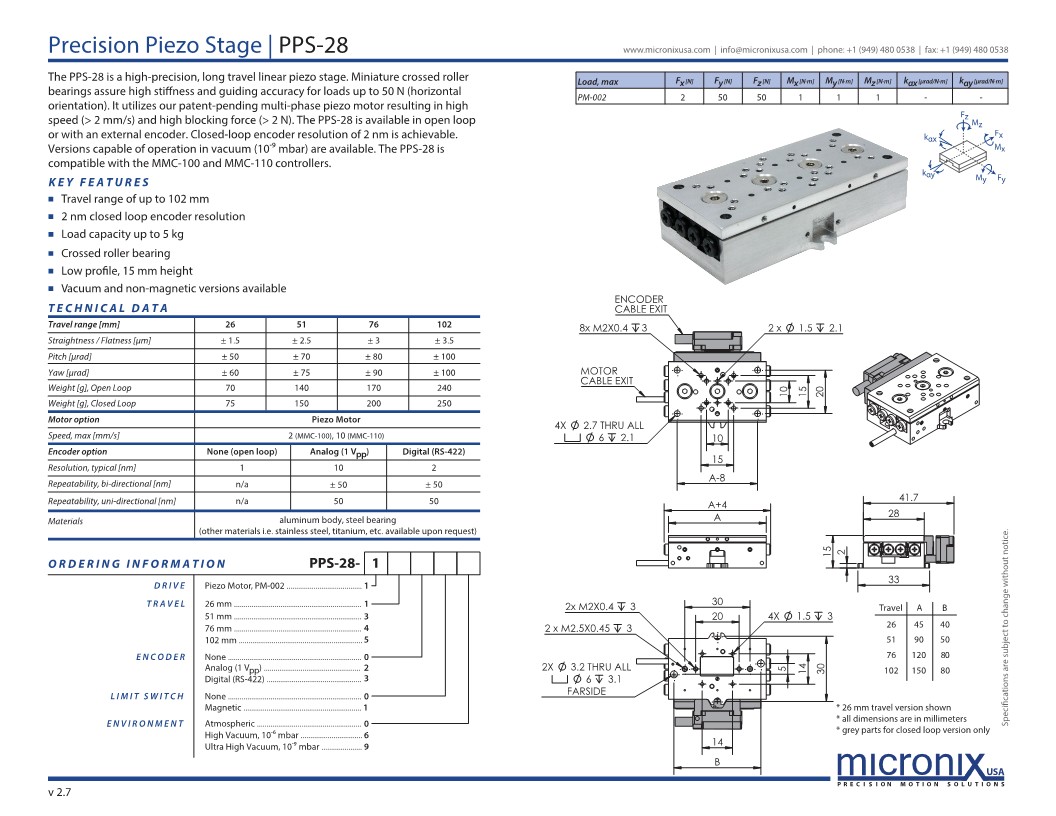 PPS-28PM_Datasheet_v2.7_1.jpg